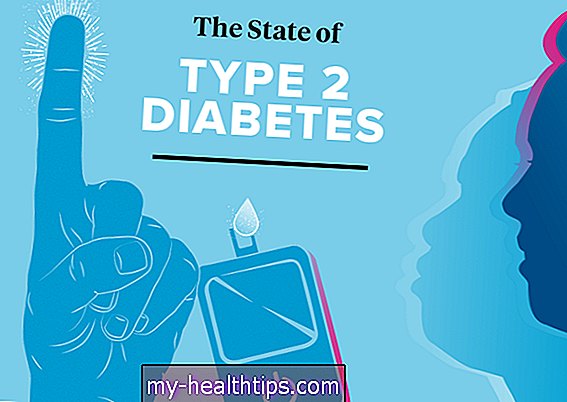 Novo istraživanje istražuje životne borbe protiv dijabetesa tipa 2 (ne toliko različite od tipa 1!)