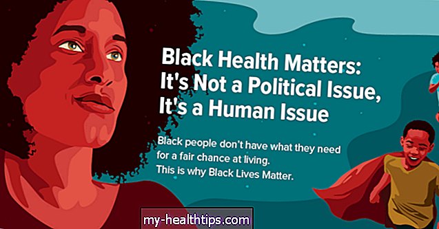 ब्लैक हेल्थ मैटर्स: यह एक राजनीतिक मुद्दा नहीं है, यह एक मानवता का मुद्दा है