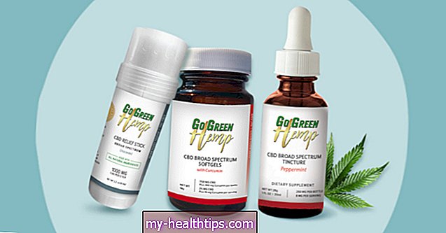 GoGreen Kender CBD Products: 2021 Review