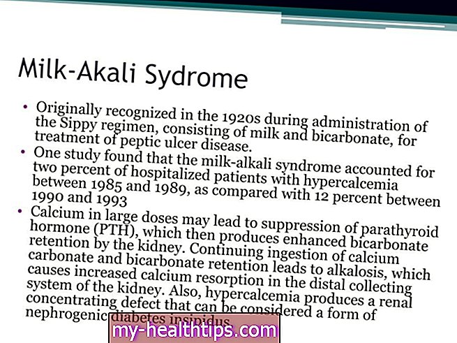 Sindrome latte-alcali