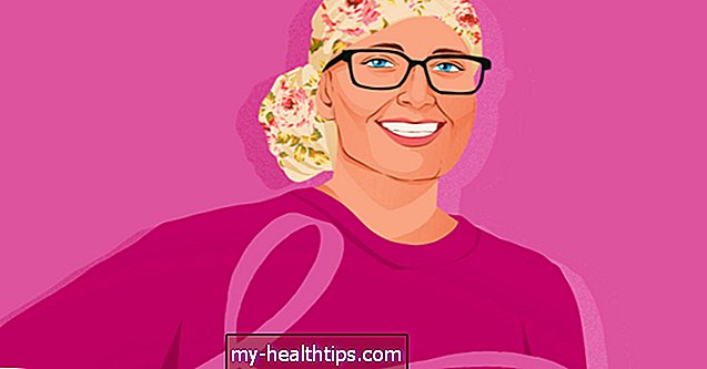 अपने भविष्य के लिए योजना, पोस्ट स्तन कैंसर निदान