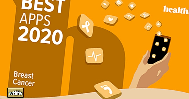 De bedste apps til brystkræft i 2020