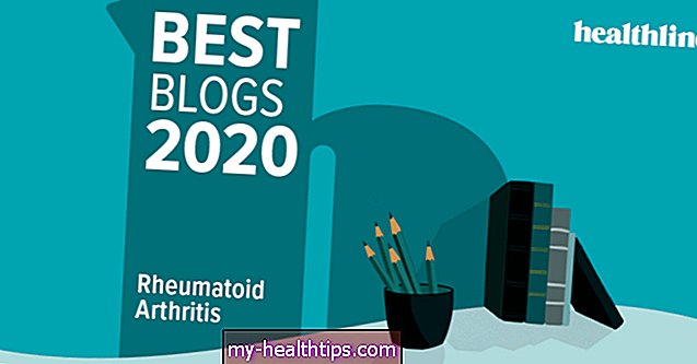 A legjobb rheumatoid arthritis blogok 2020-ból