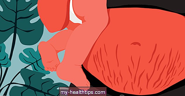De mange faser i din post-baby krop, forklaret