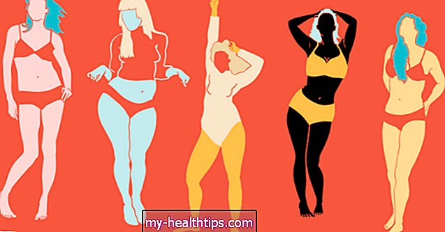 Hvad er de mest almindelige kropsformer?